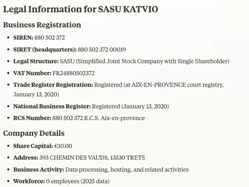 Informations légales de Santé Mentale 360° - SIREN, SIRET, TVA et coordonnées